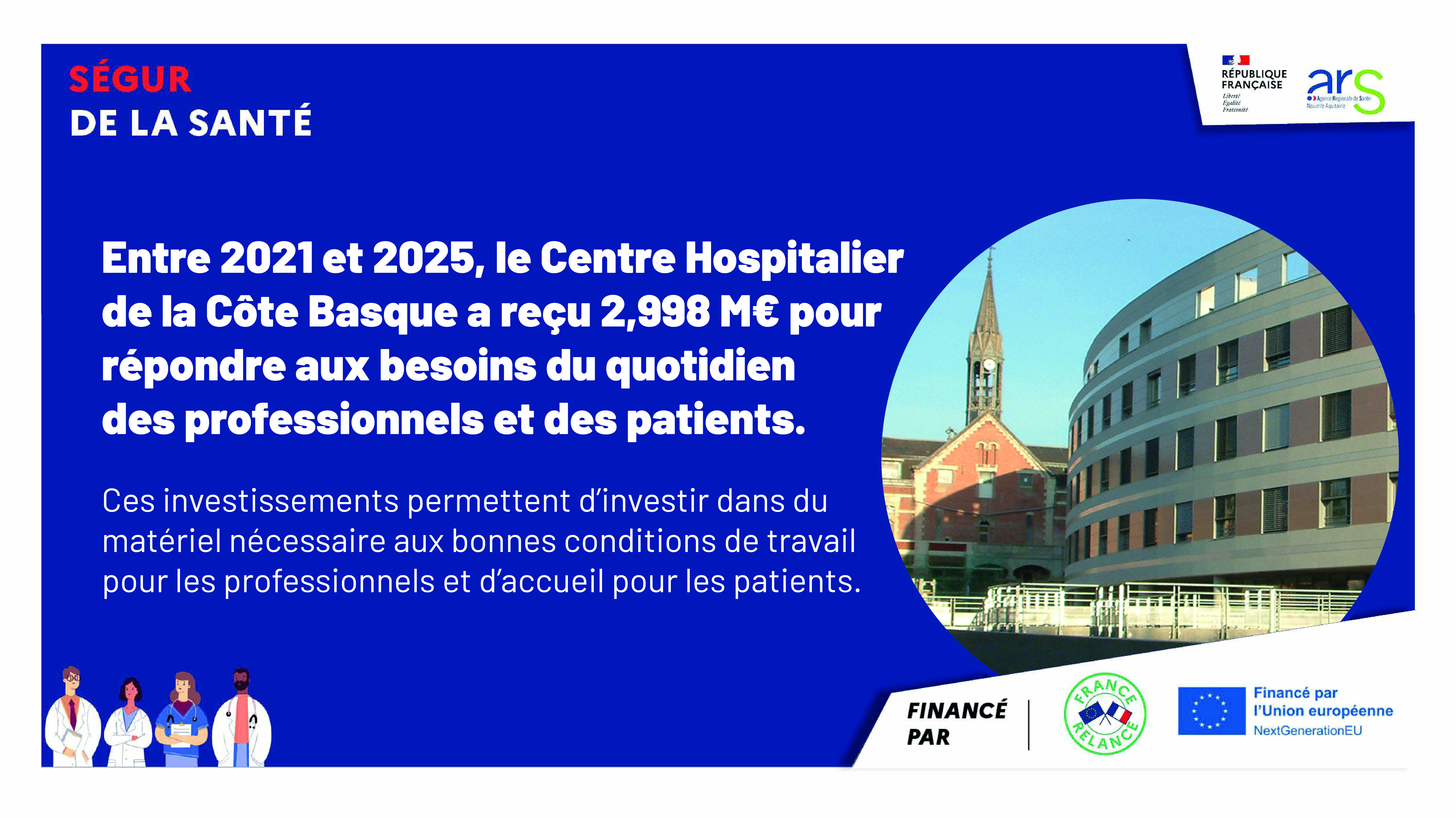 Le Centre Hospitalier de la Côte Basque investit pour améliorer les conditions de travail des personnels et d’accueil des patients